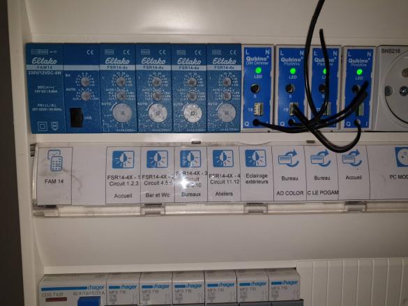 Tableau électrique avec domotique